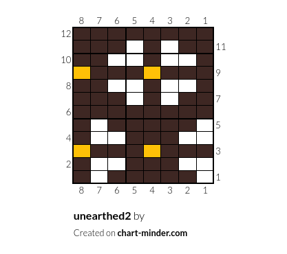 unearthed2