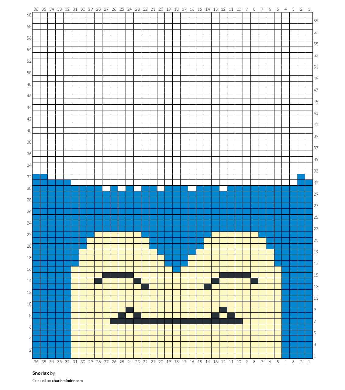 Snorlax