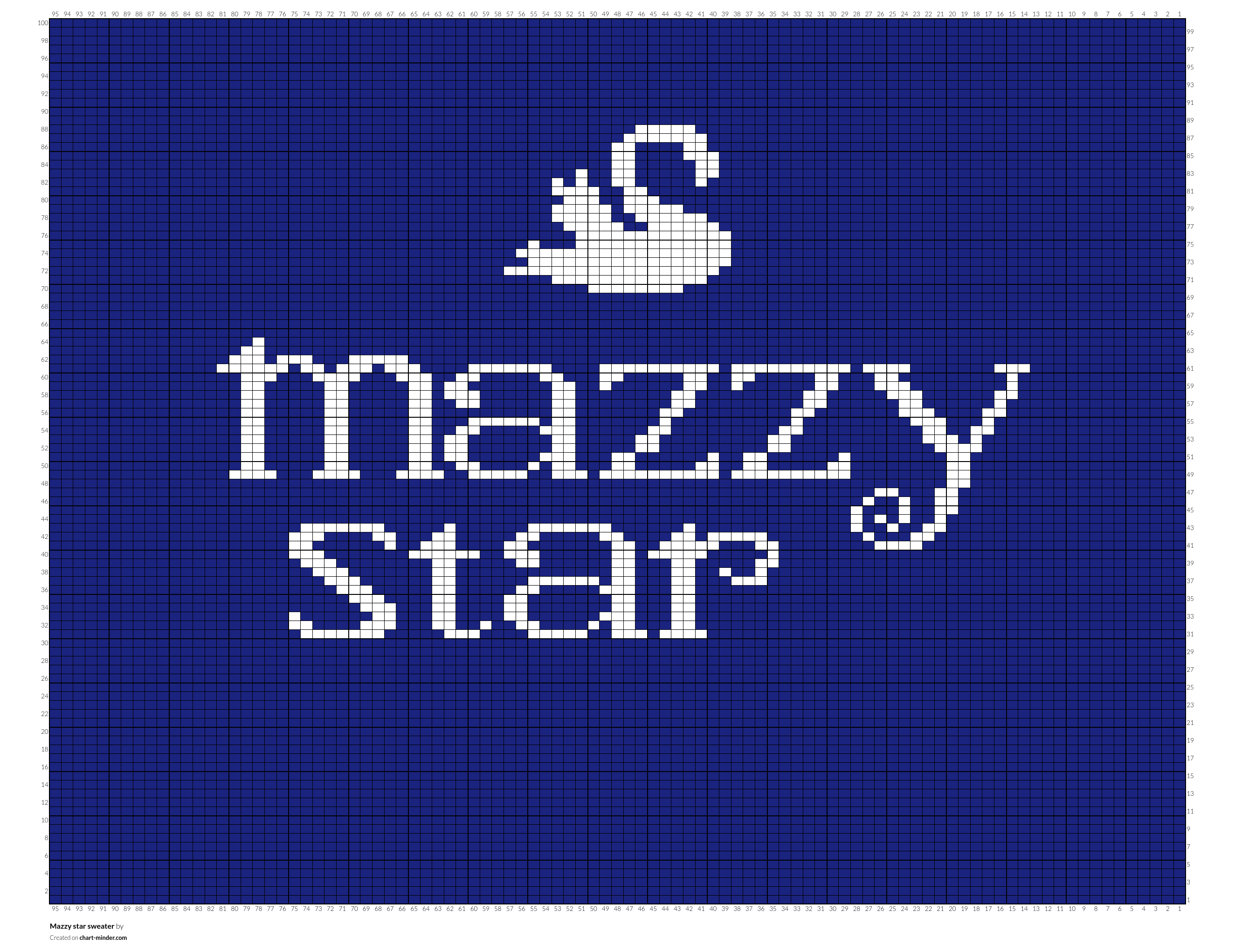 Mazzy star sweater