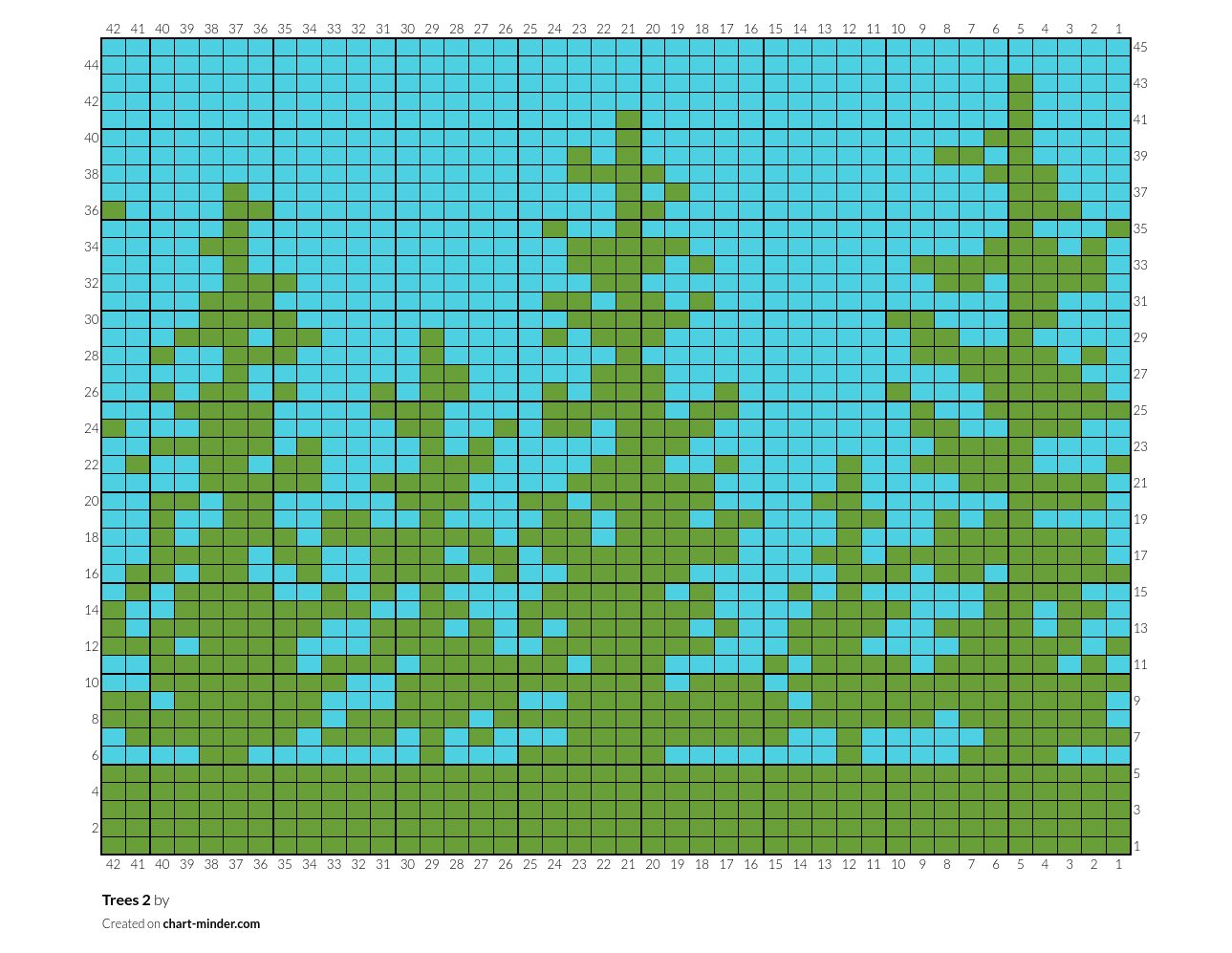 Trees 2