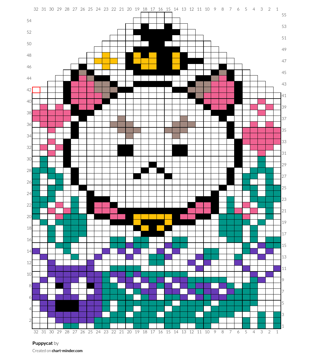 Puppycat
