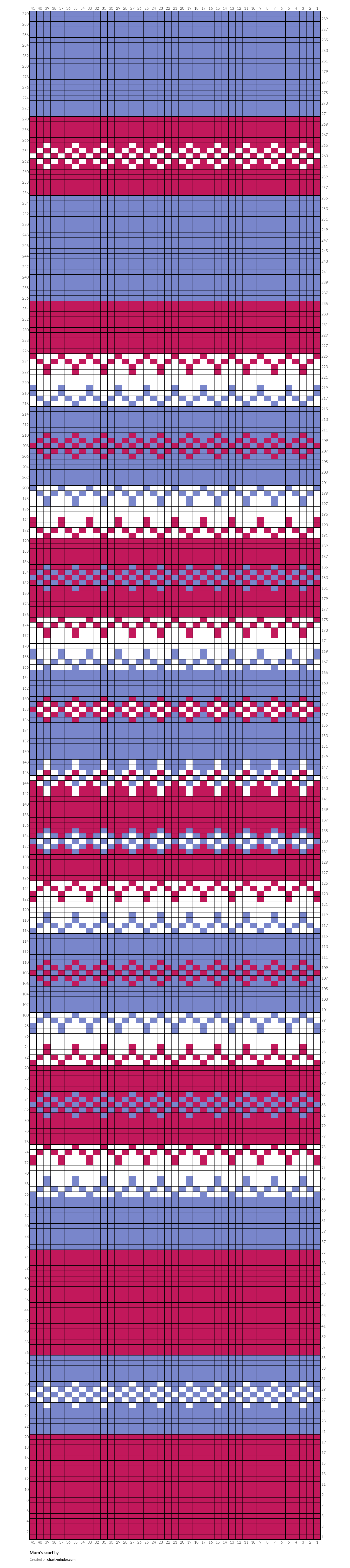 Mum's scarf