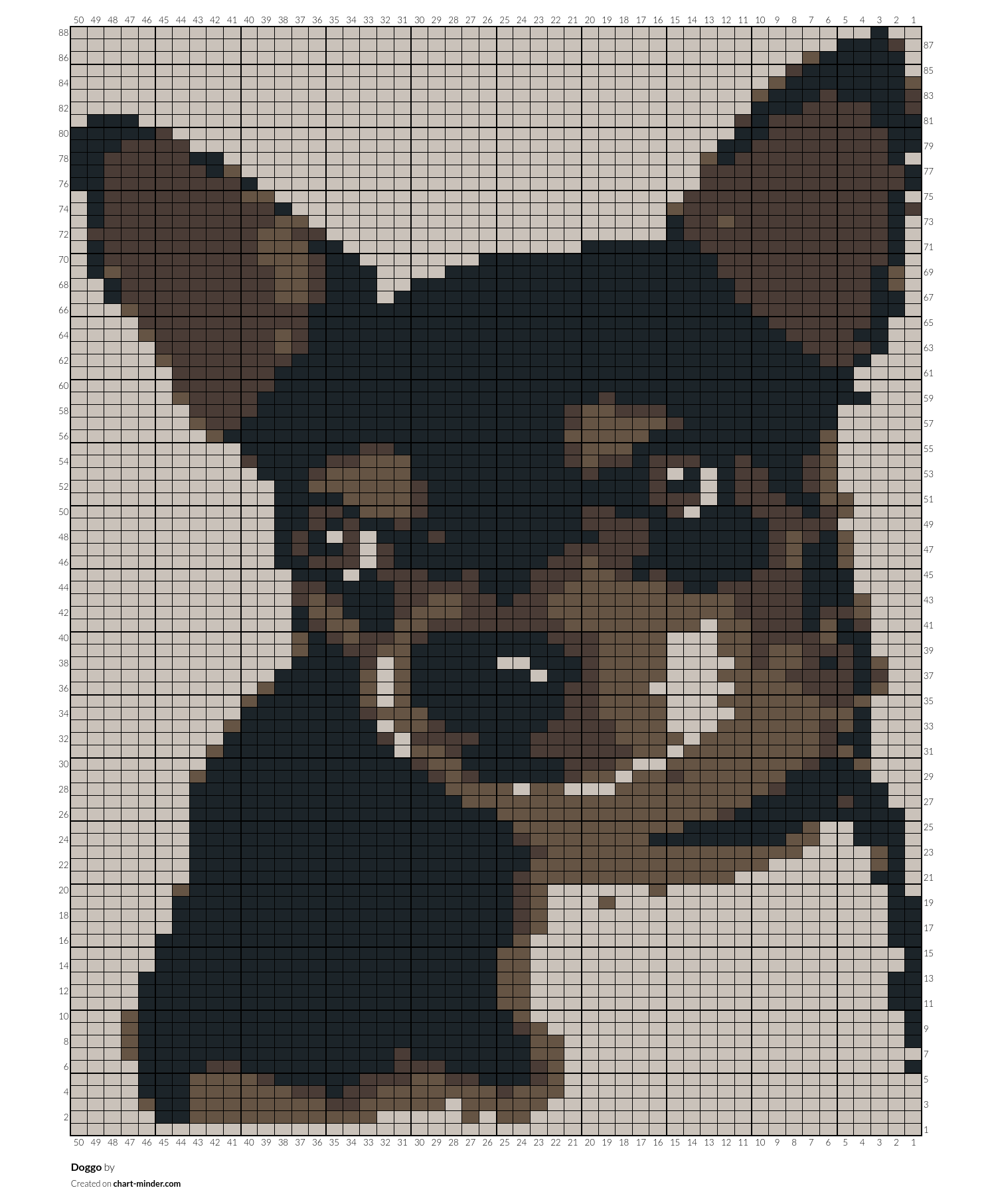 Doggo