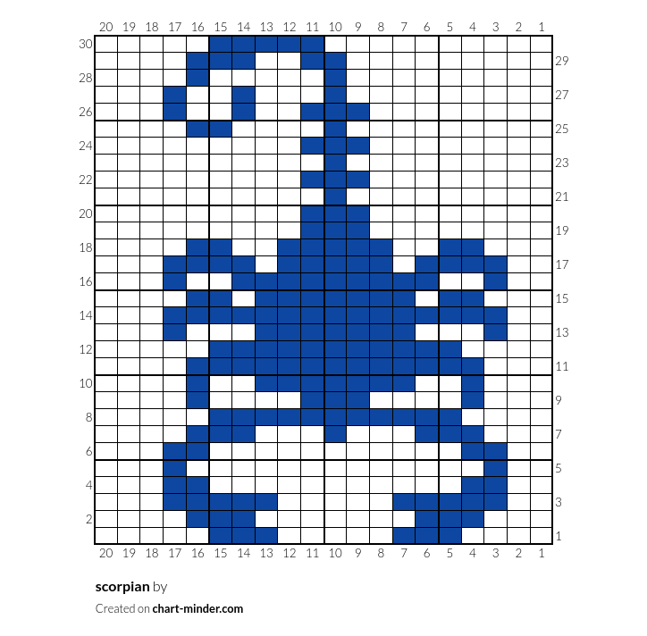 scorpian