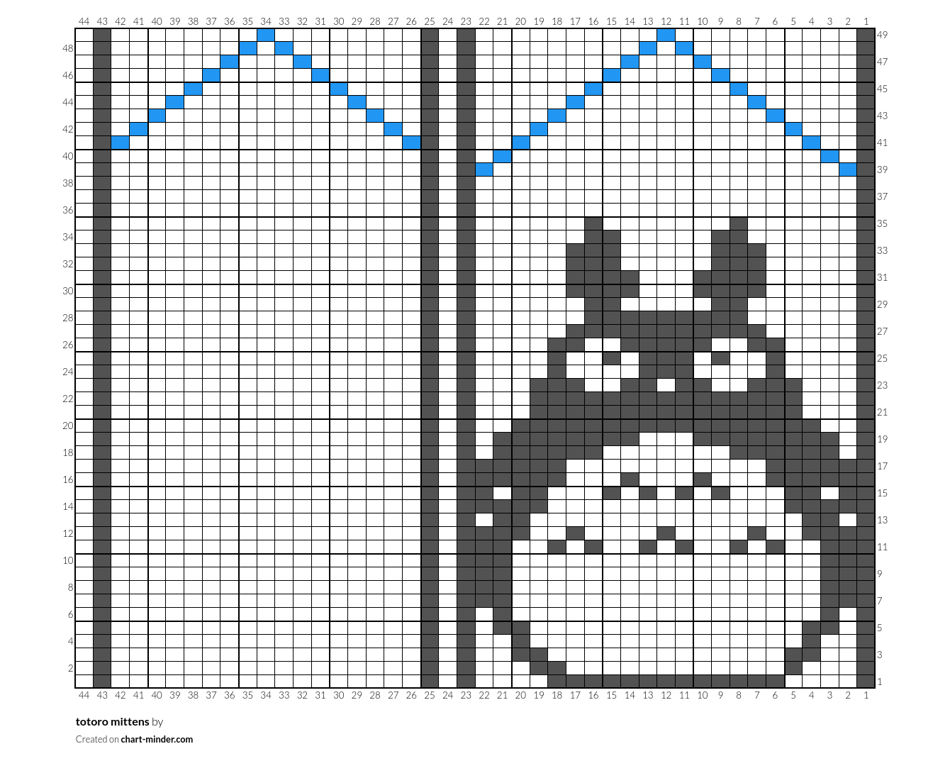 totoro mittens