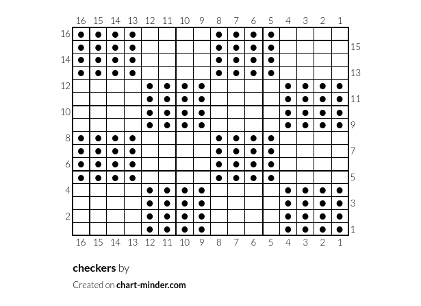 checkers