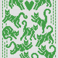 Copy of Cats