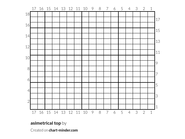 asimetrical top 