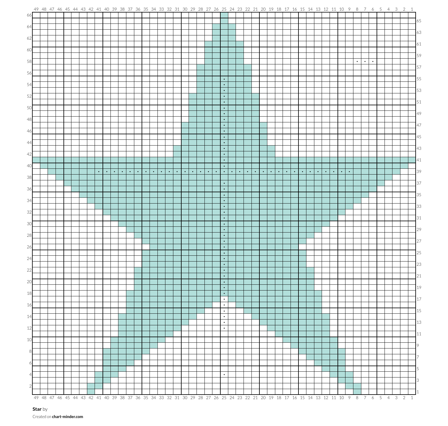 Star
