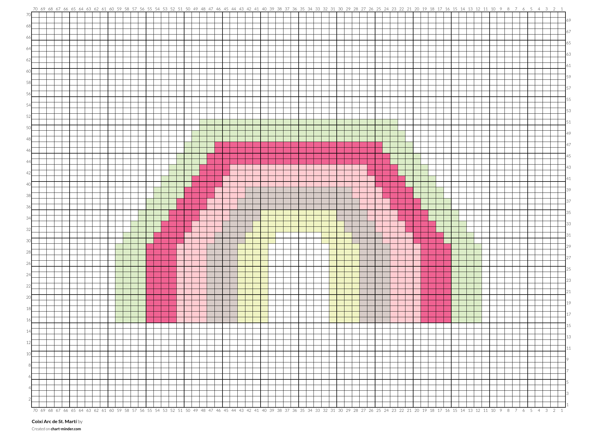 Coixí Arc de St. Martí