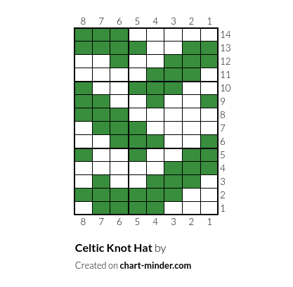 Celtic Knot Hat