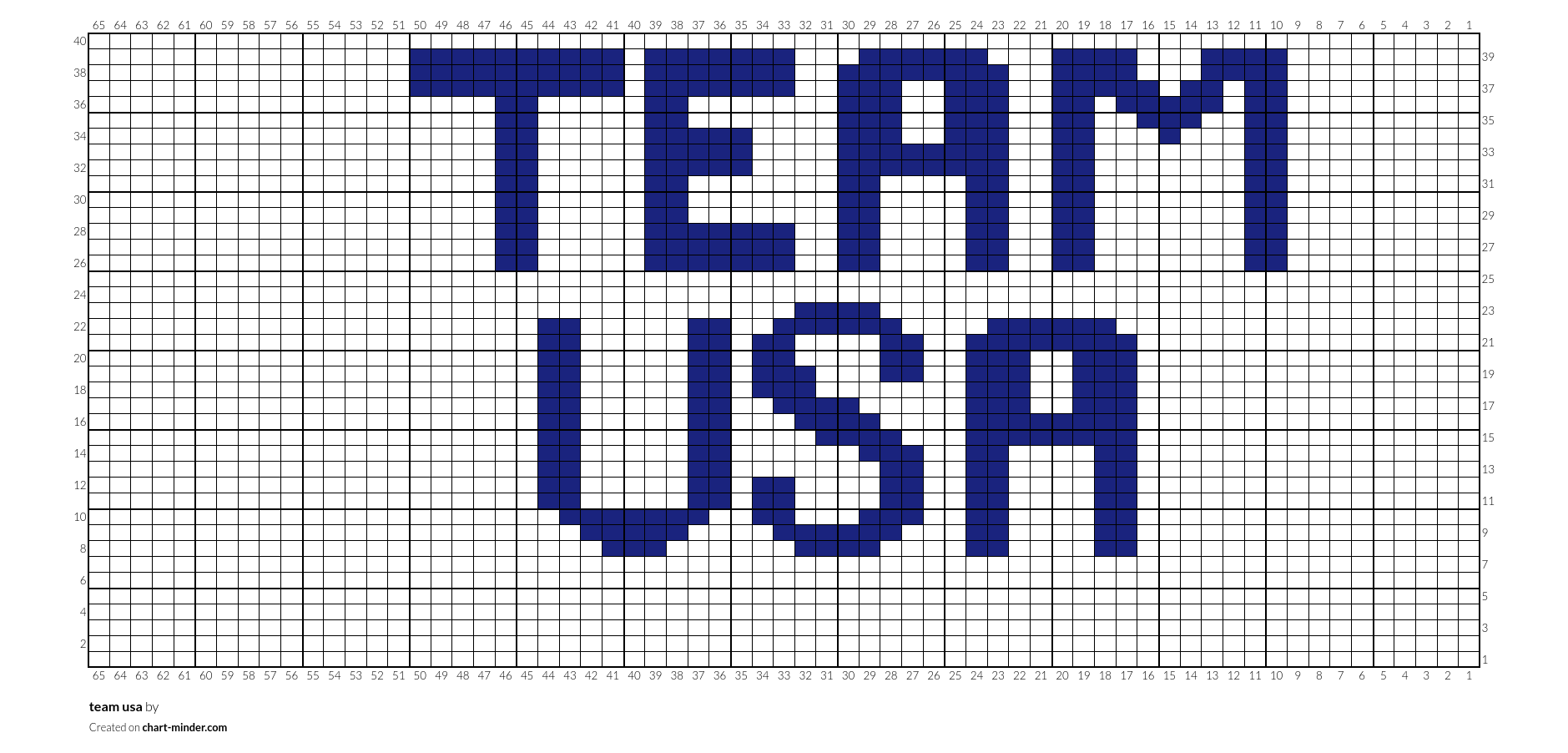 team usa