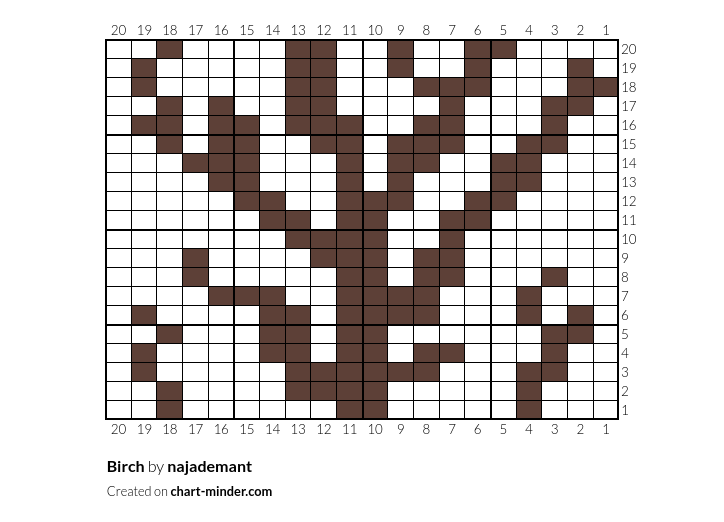 Birch
