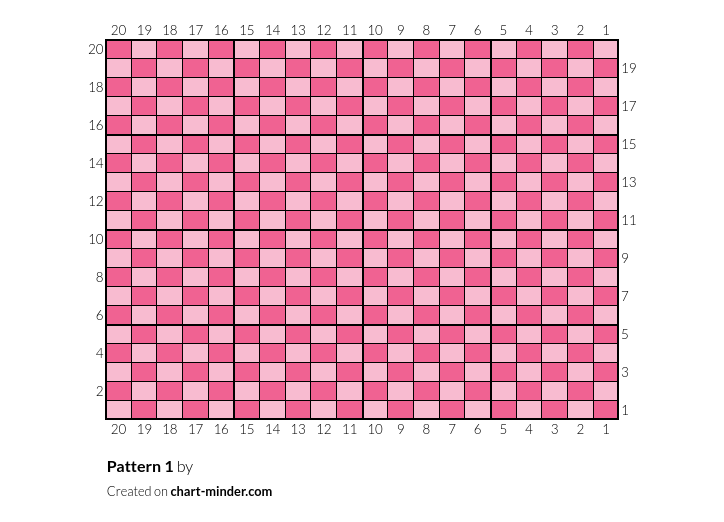 Pattern 1
