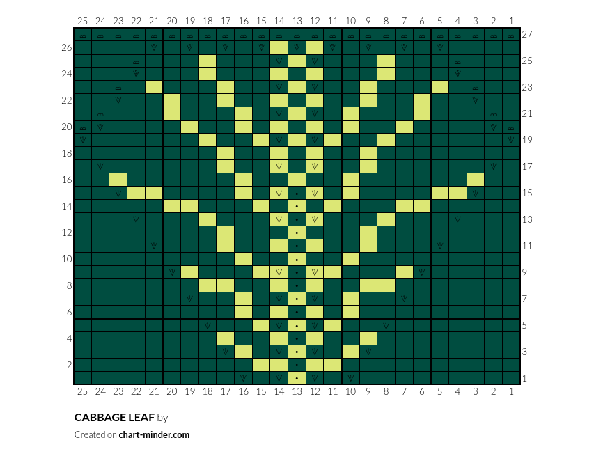 CABBAGE LEAF
