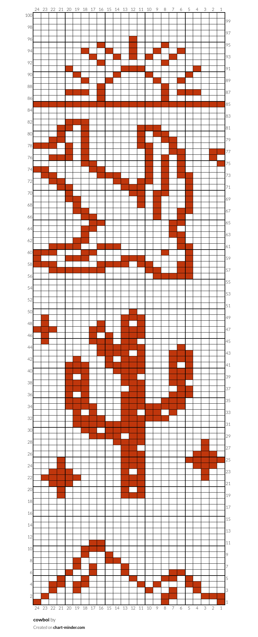 cowboi