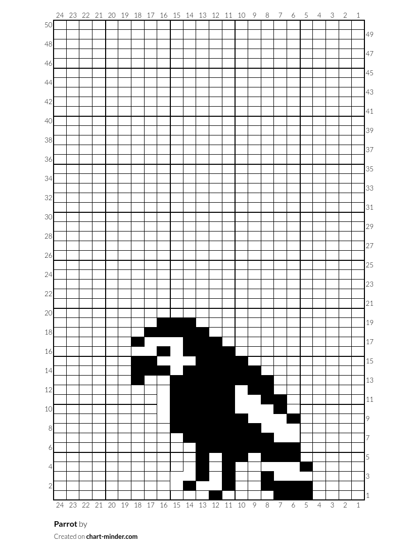 Parrot
