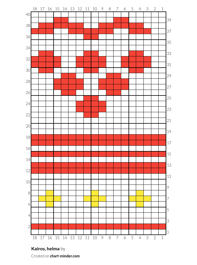 Kairos, helma