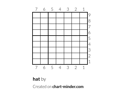 hat