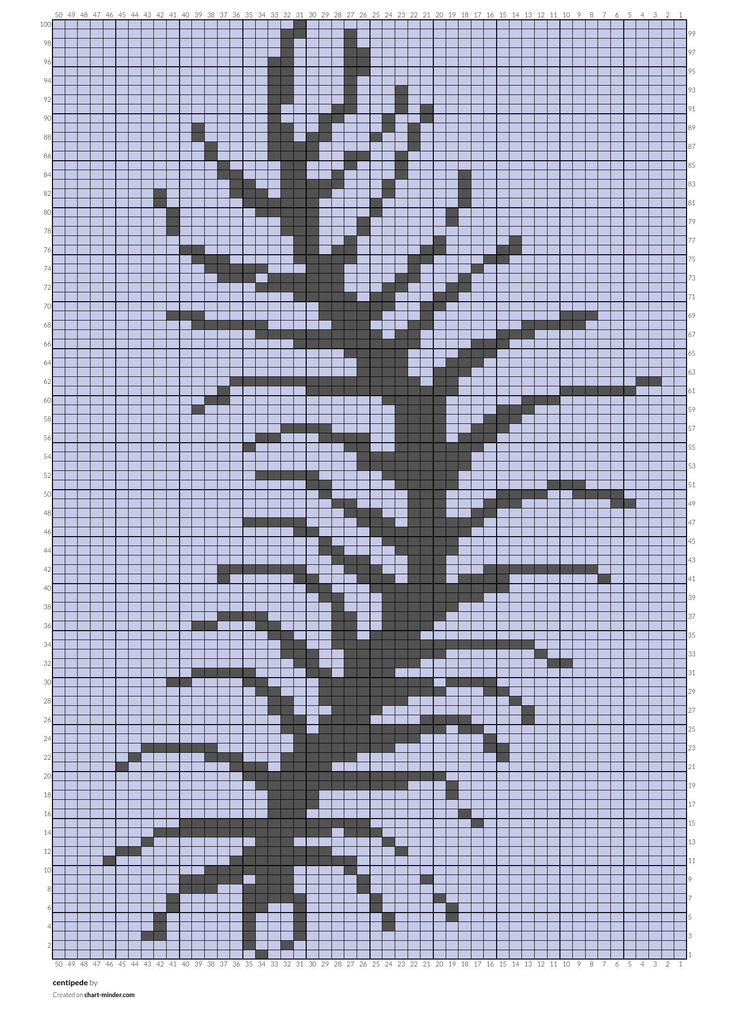 centipede