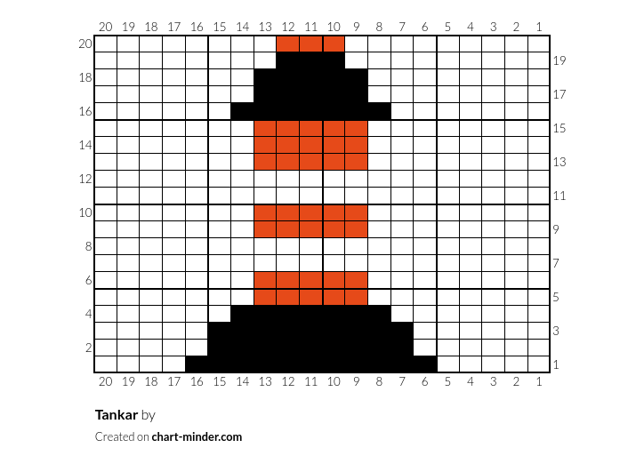 Tankar