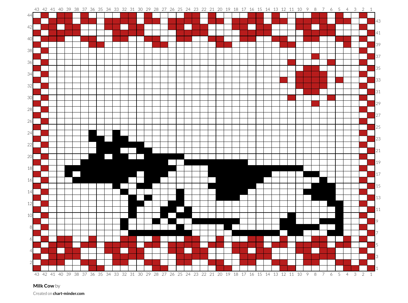 Milk Cow