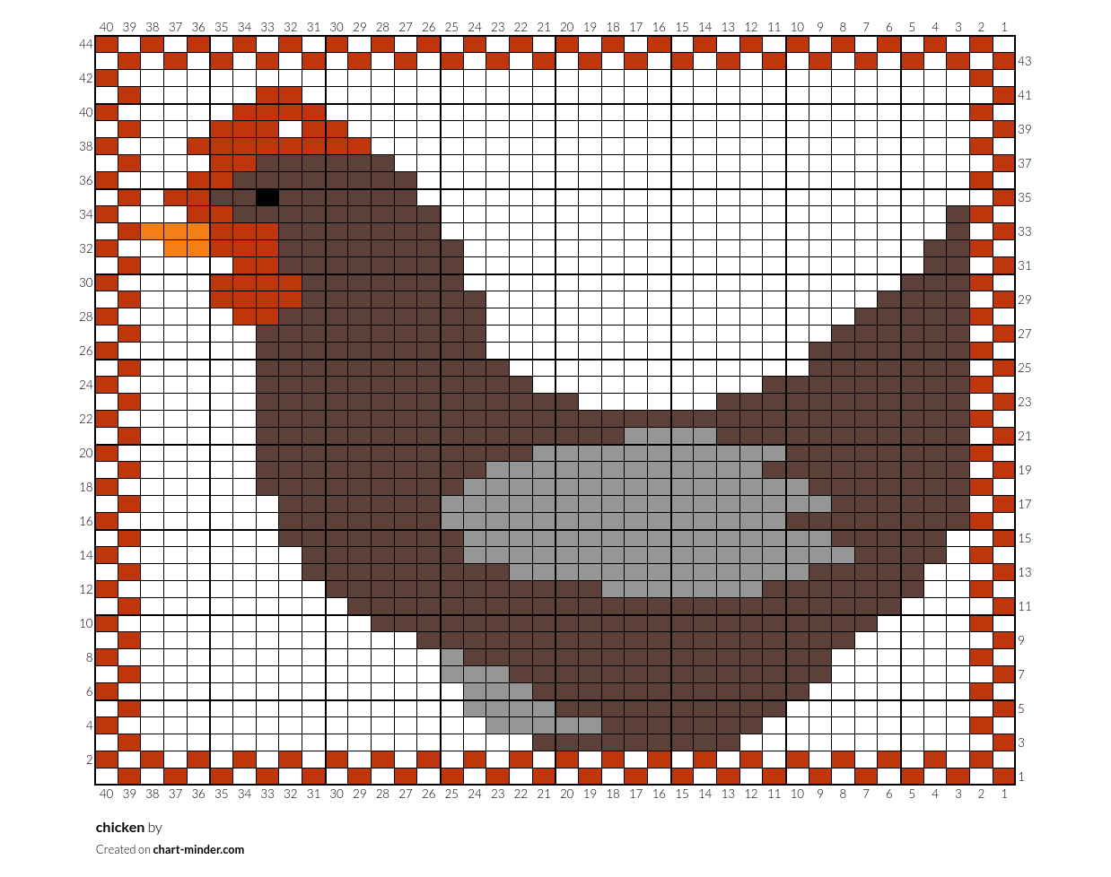 chicken