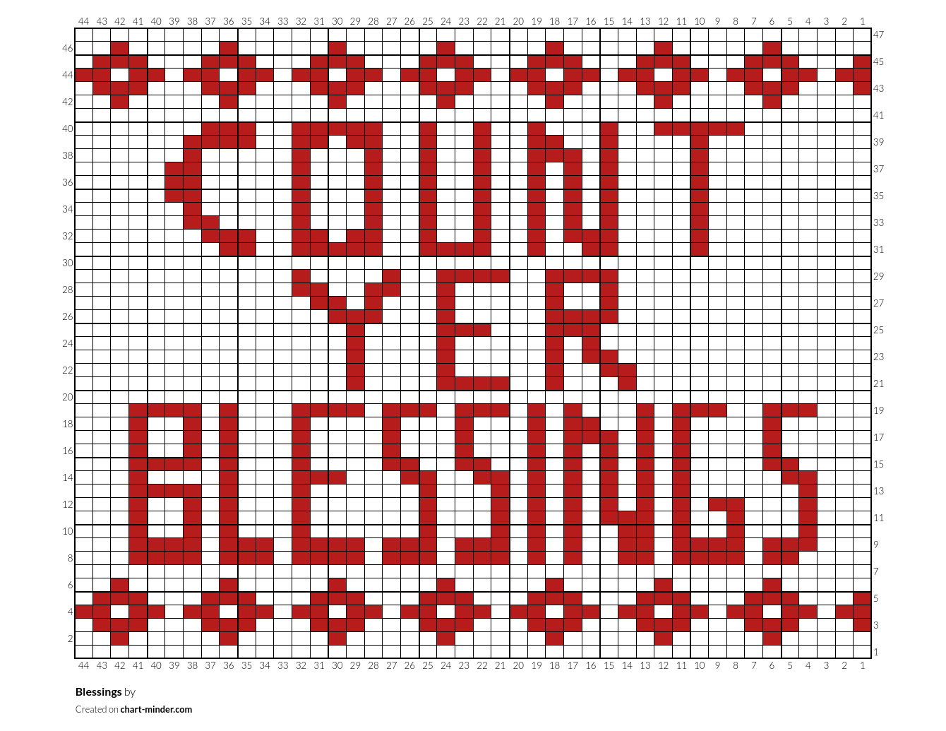 Blessings