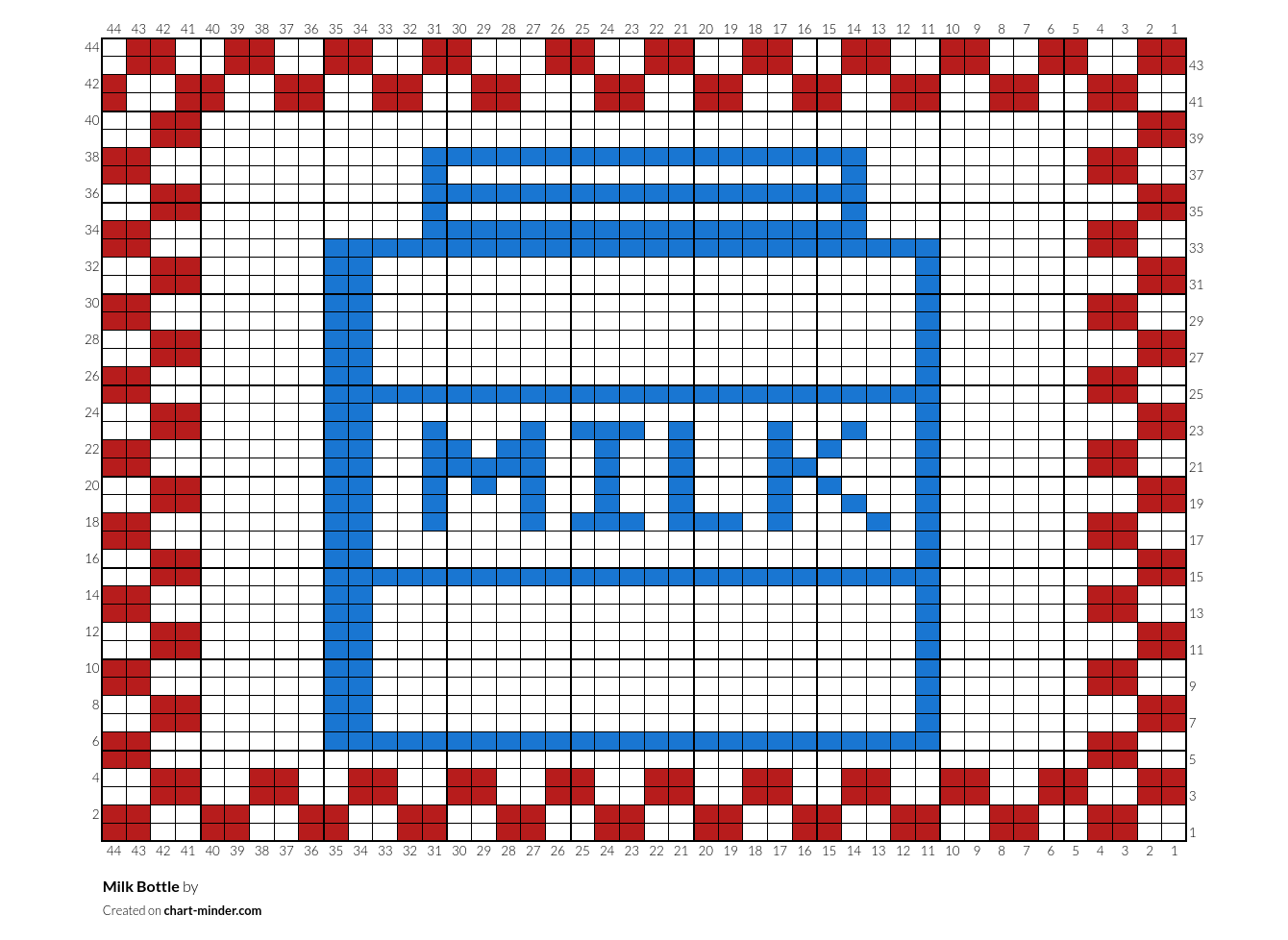 Milk Bottle