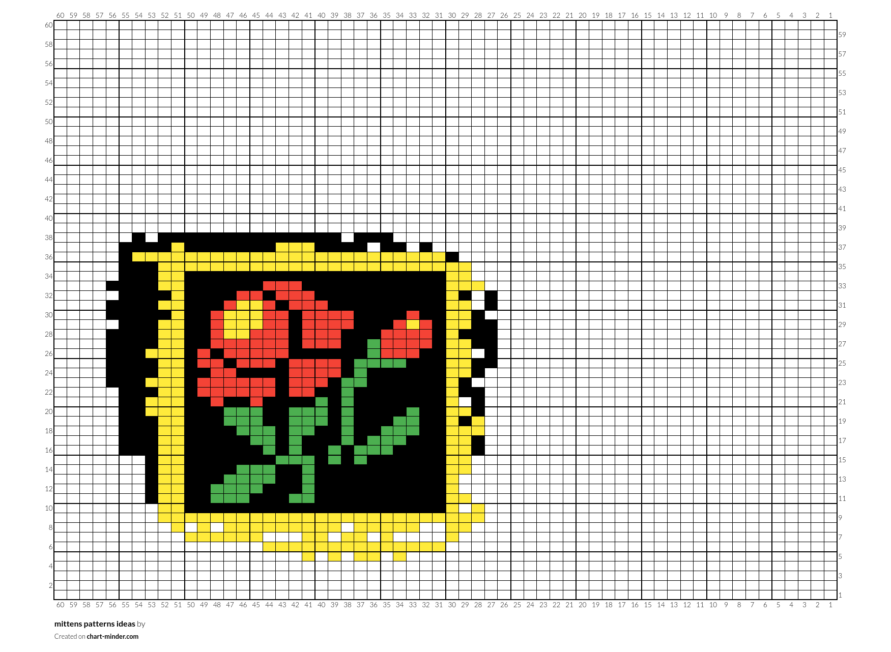 mittens patterns ideas