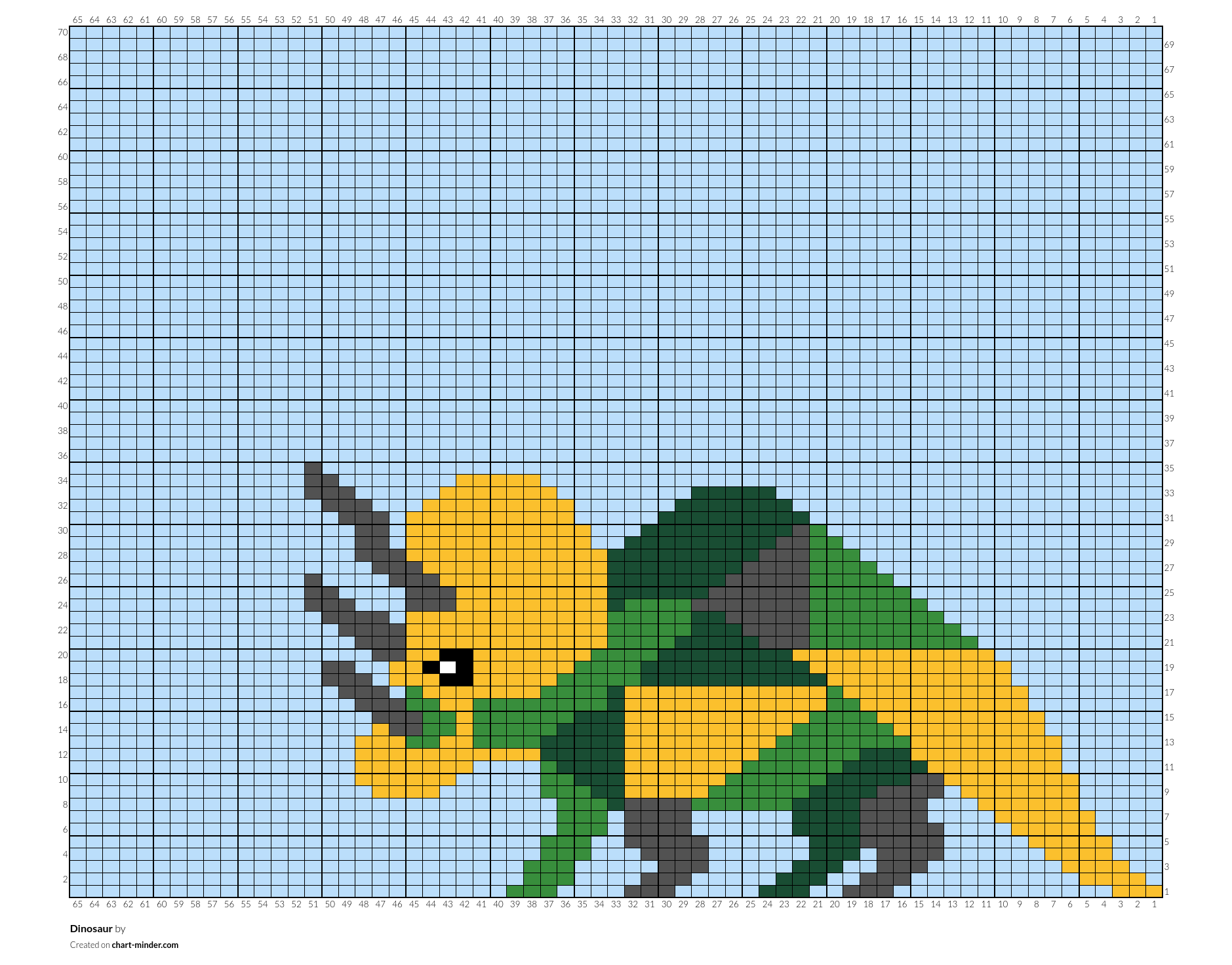 Dinosaur