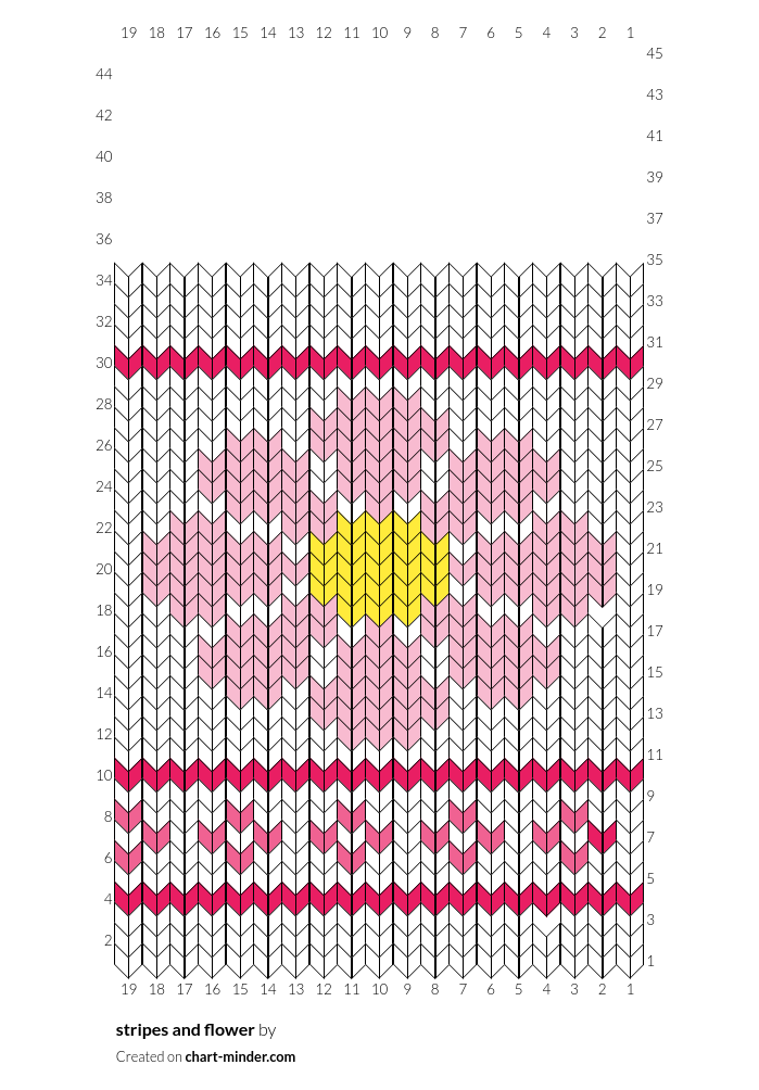 stripes and flower