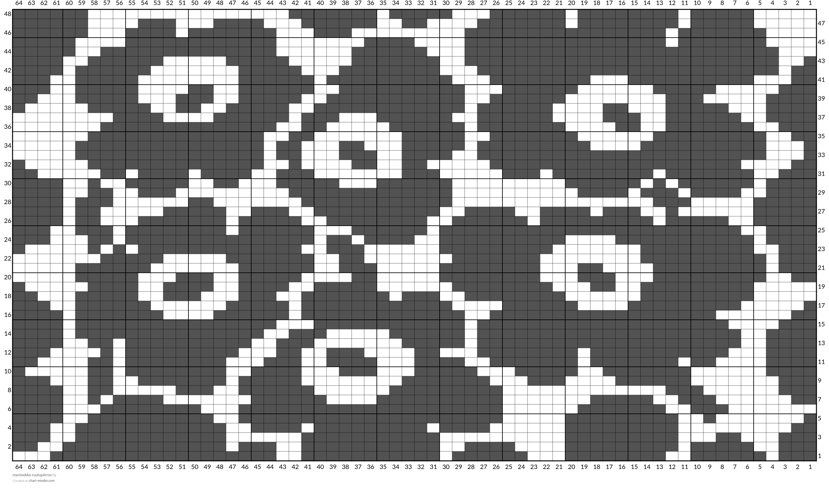 marimekko ruutupiirros