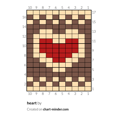 heart