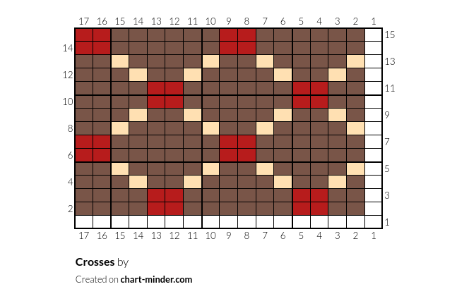 Crosses