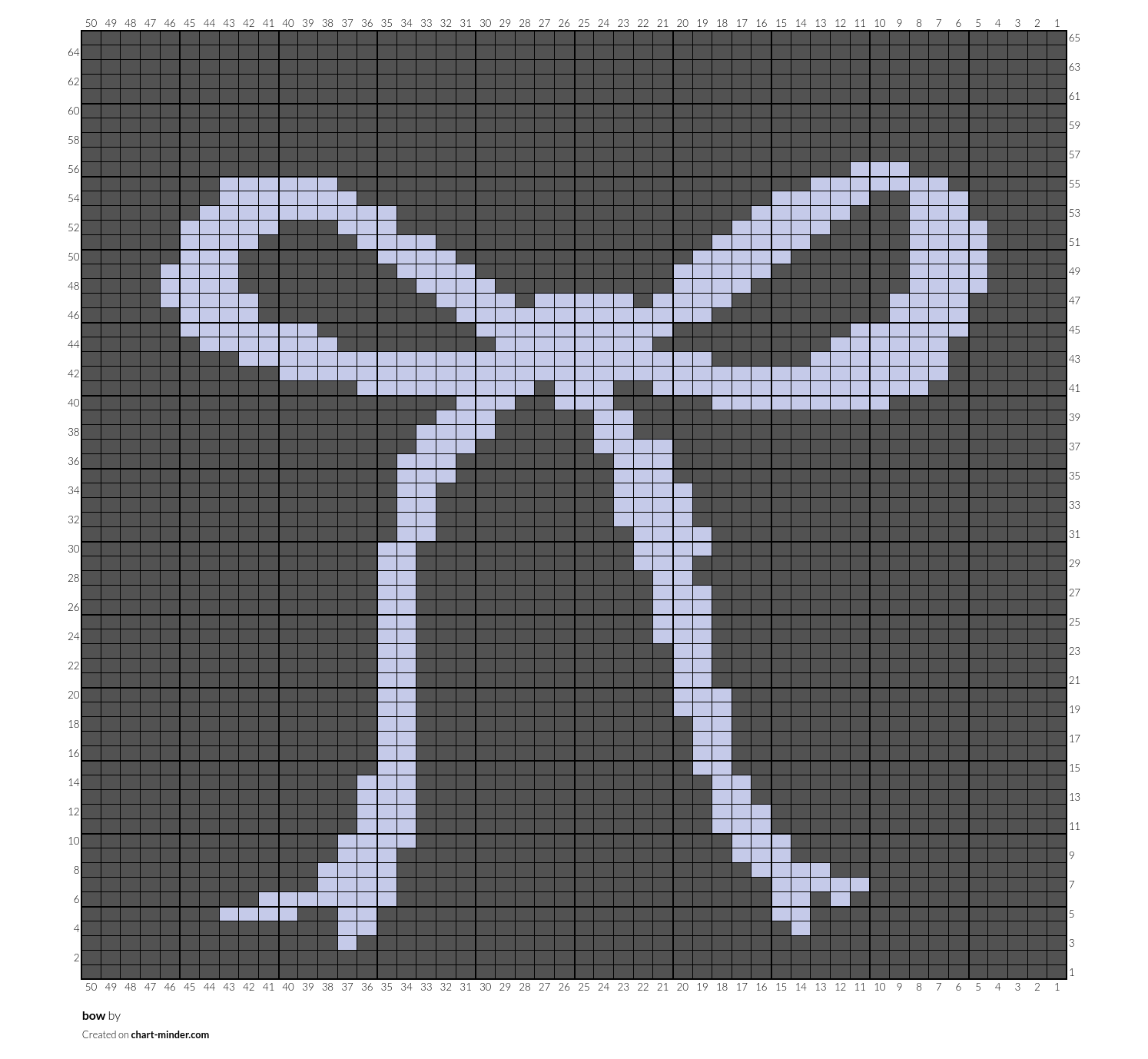 bow