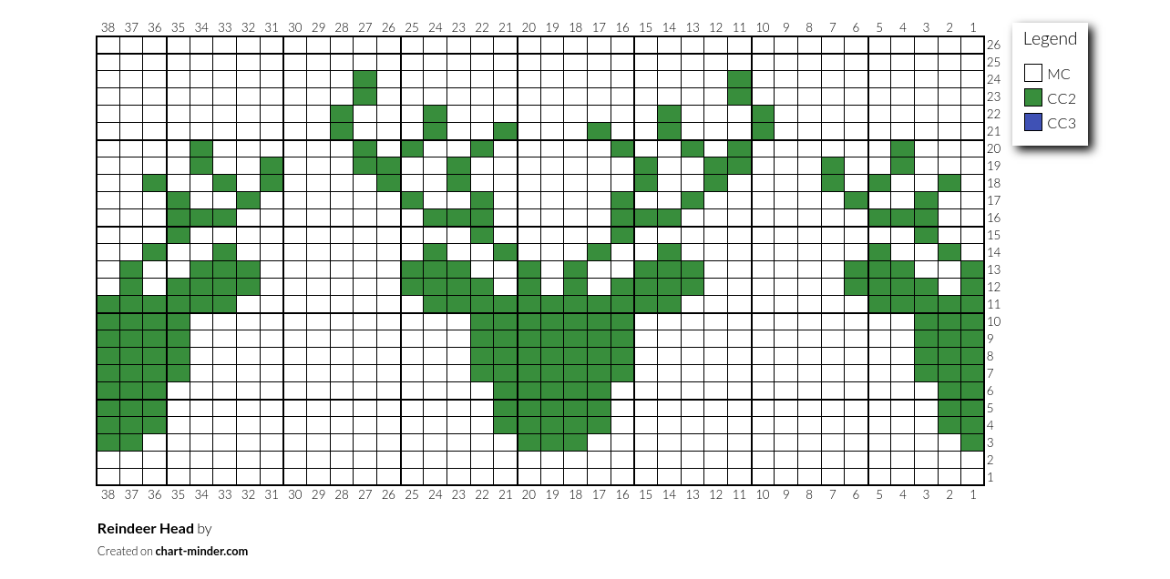 Reindeer Head
