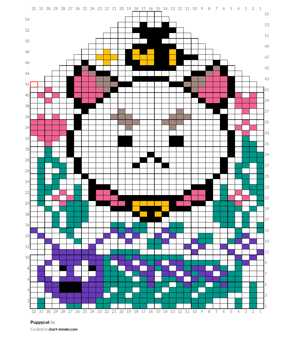 Puppycat