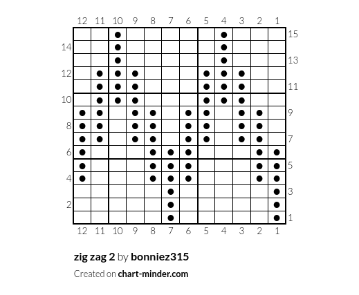zig zag 2