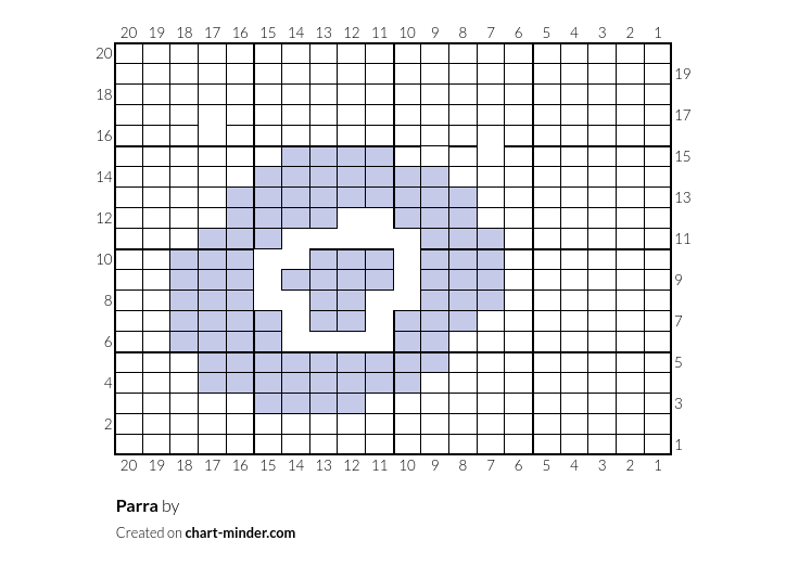 Parra