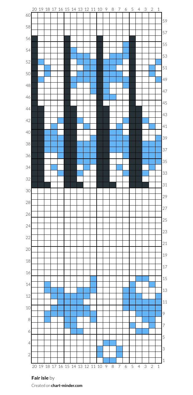 Fair isle