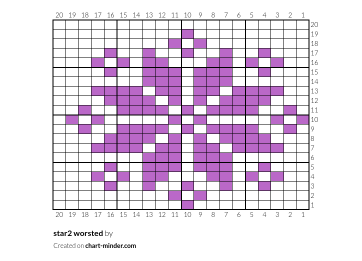 star2 worsted