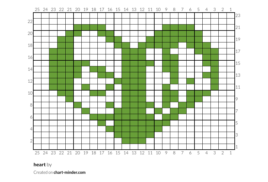 heart