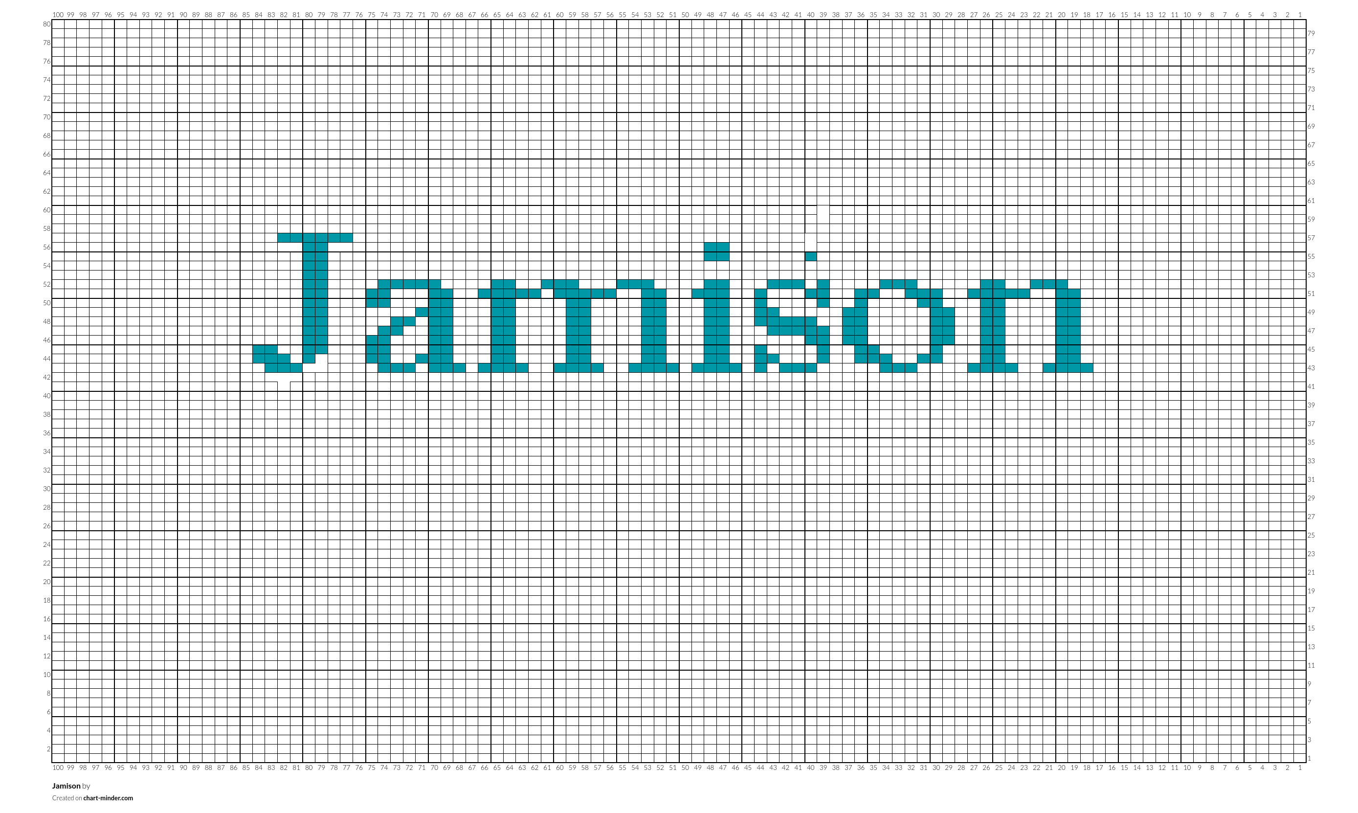 Jamison