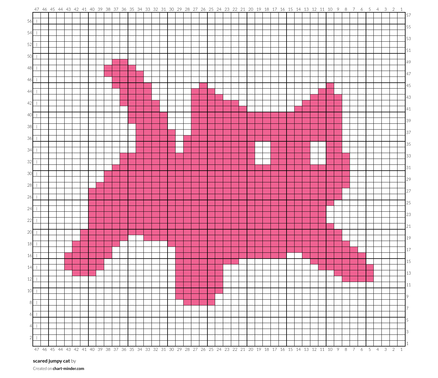 scared jumpy cat 