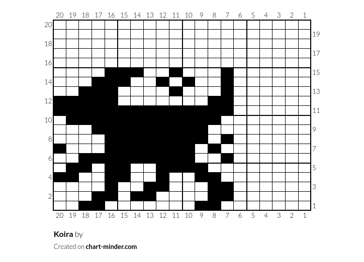 Koira