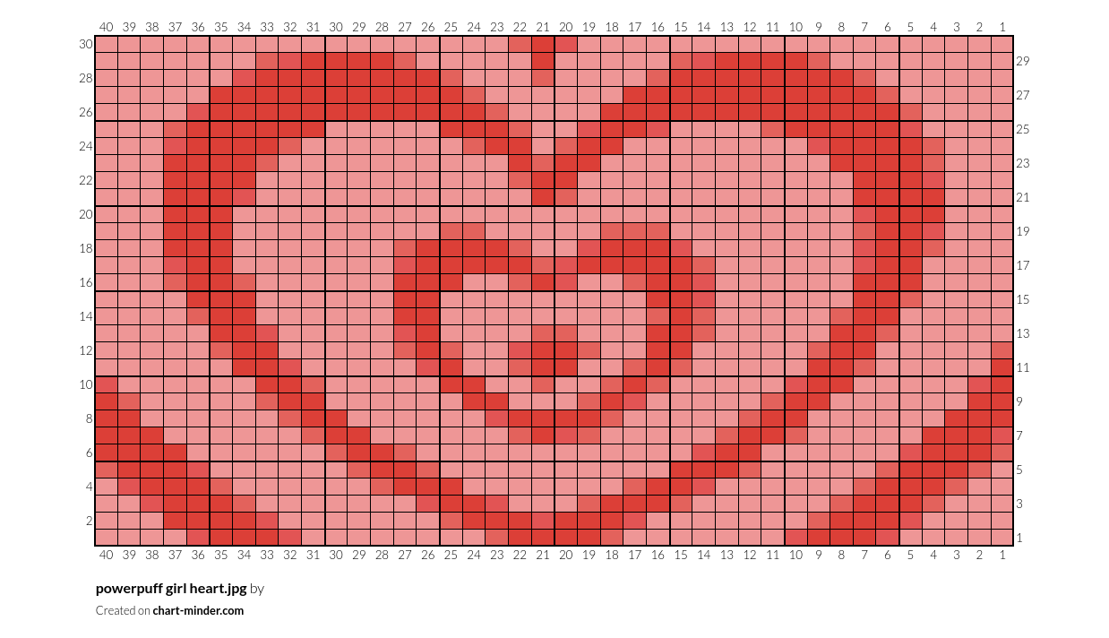 powerpuff girl heart.jpg