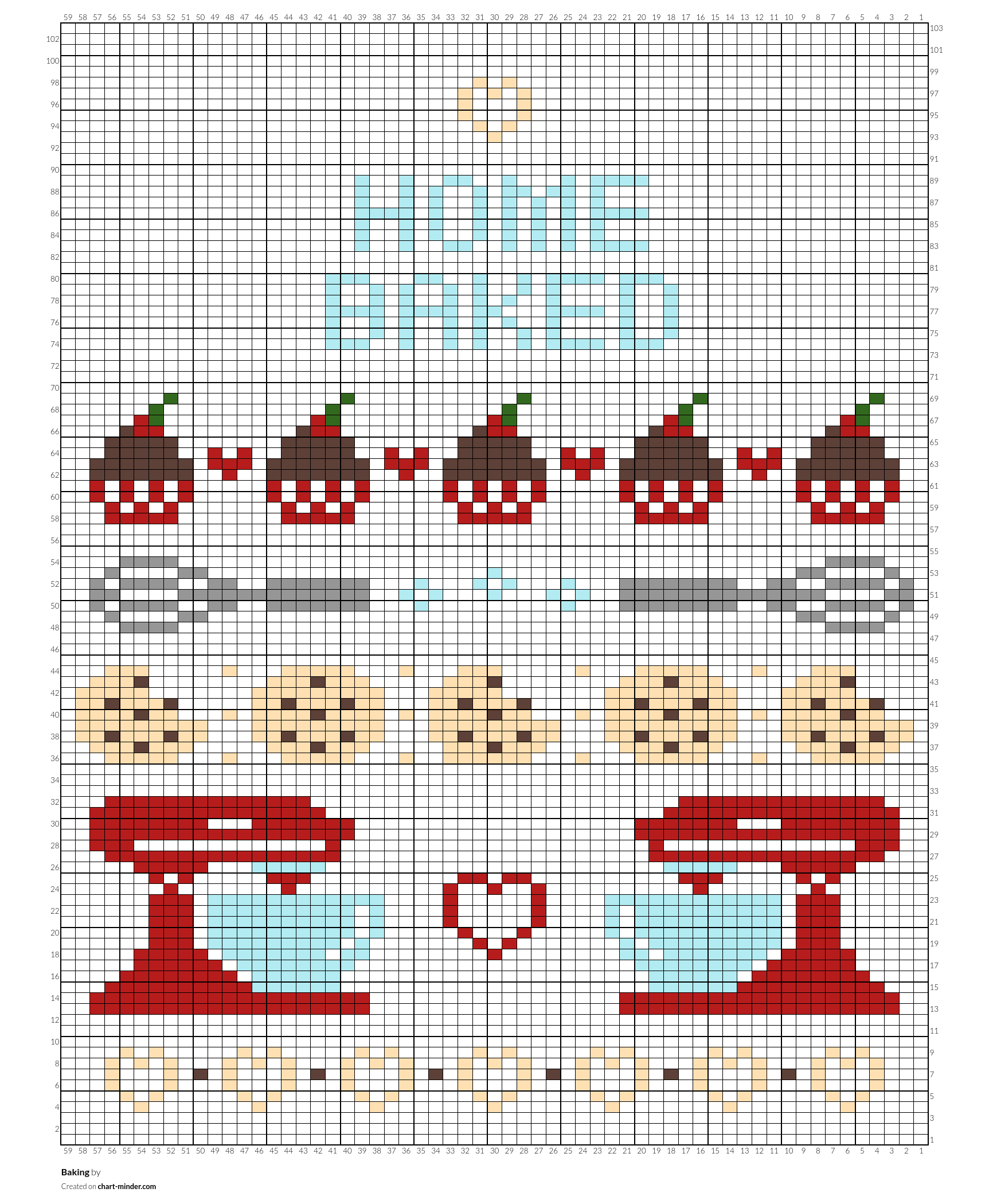 Baking