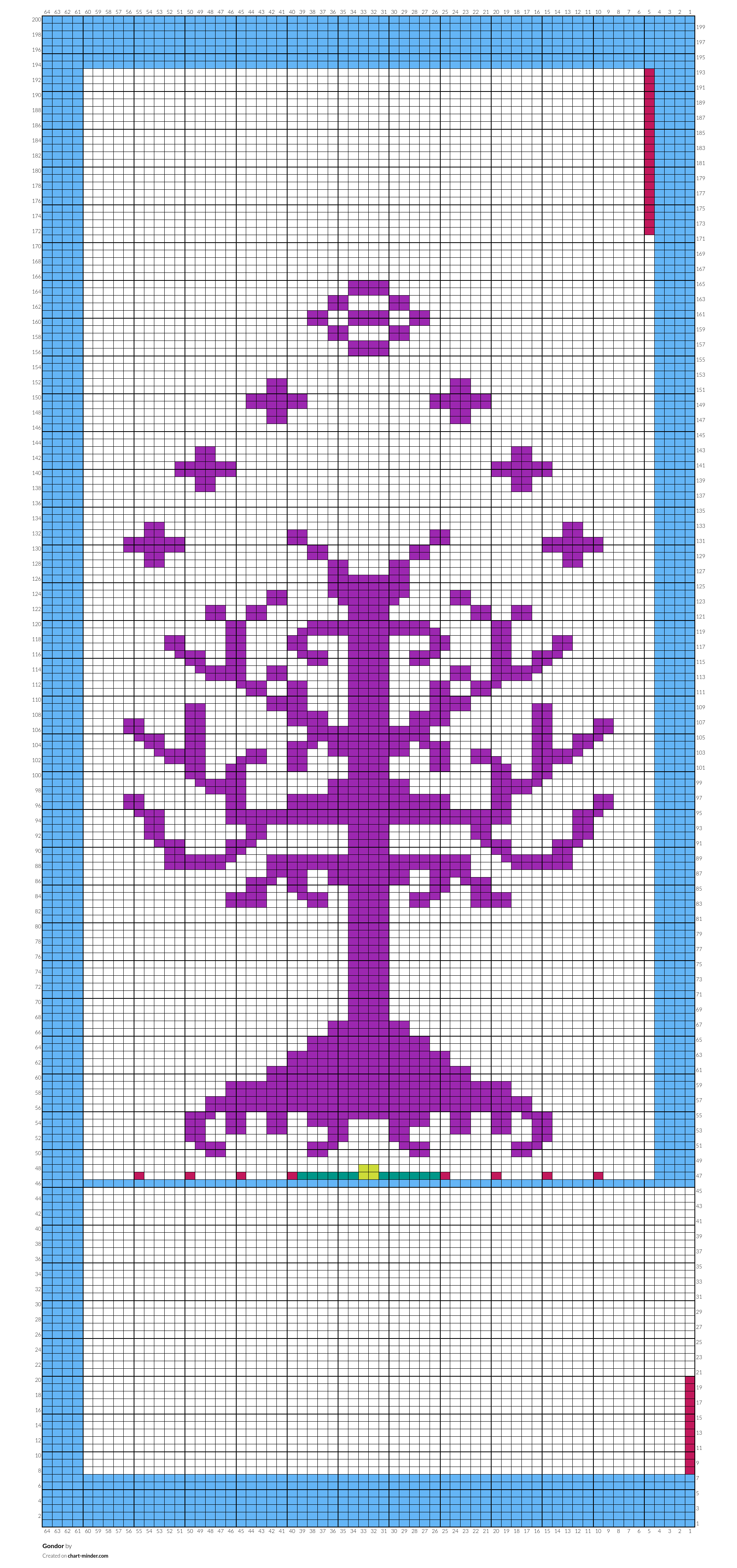 Gondor
