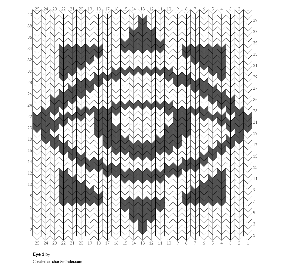Eye 1